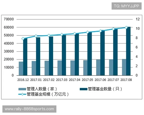 免税店足球球星卡价格分析与市场趋势探讨